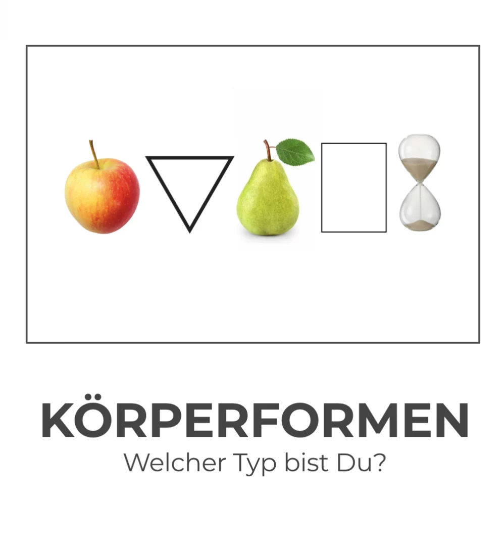 Workbook Körperformen – ELLU Studios